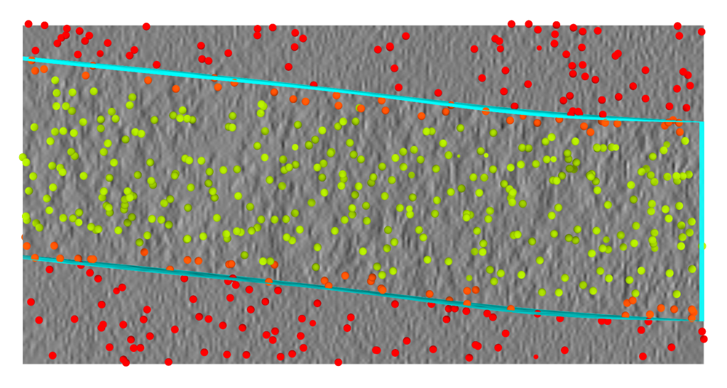 Filtering by Sample Boundaries