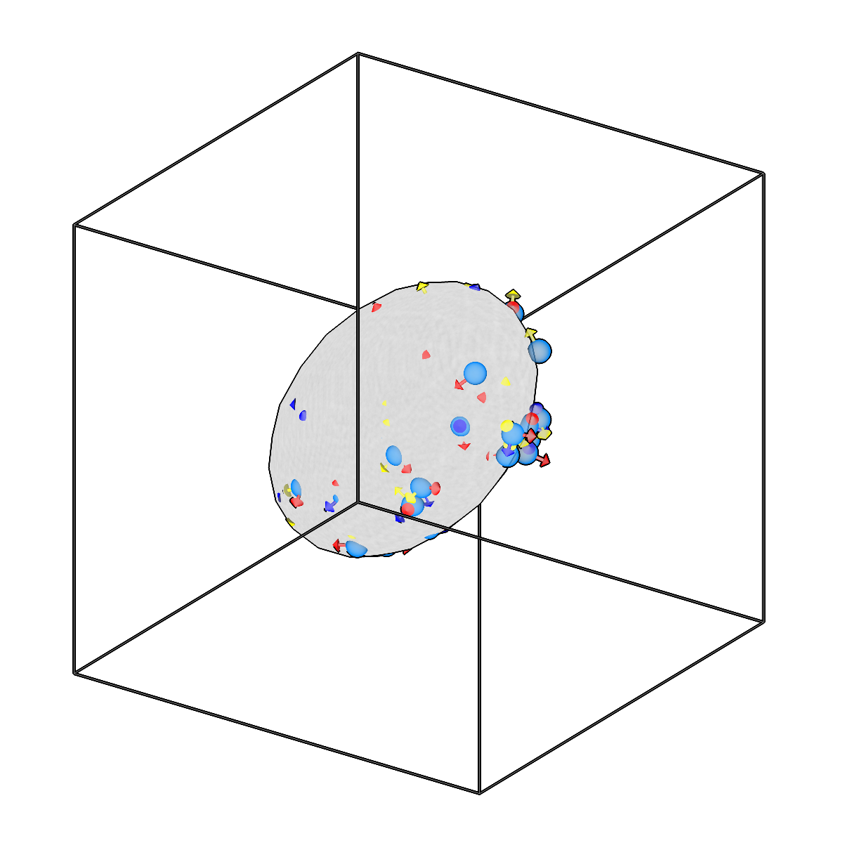 picks2ellipsoid output