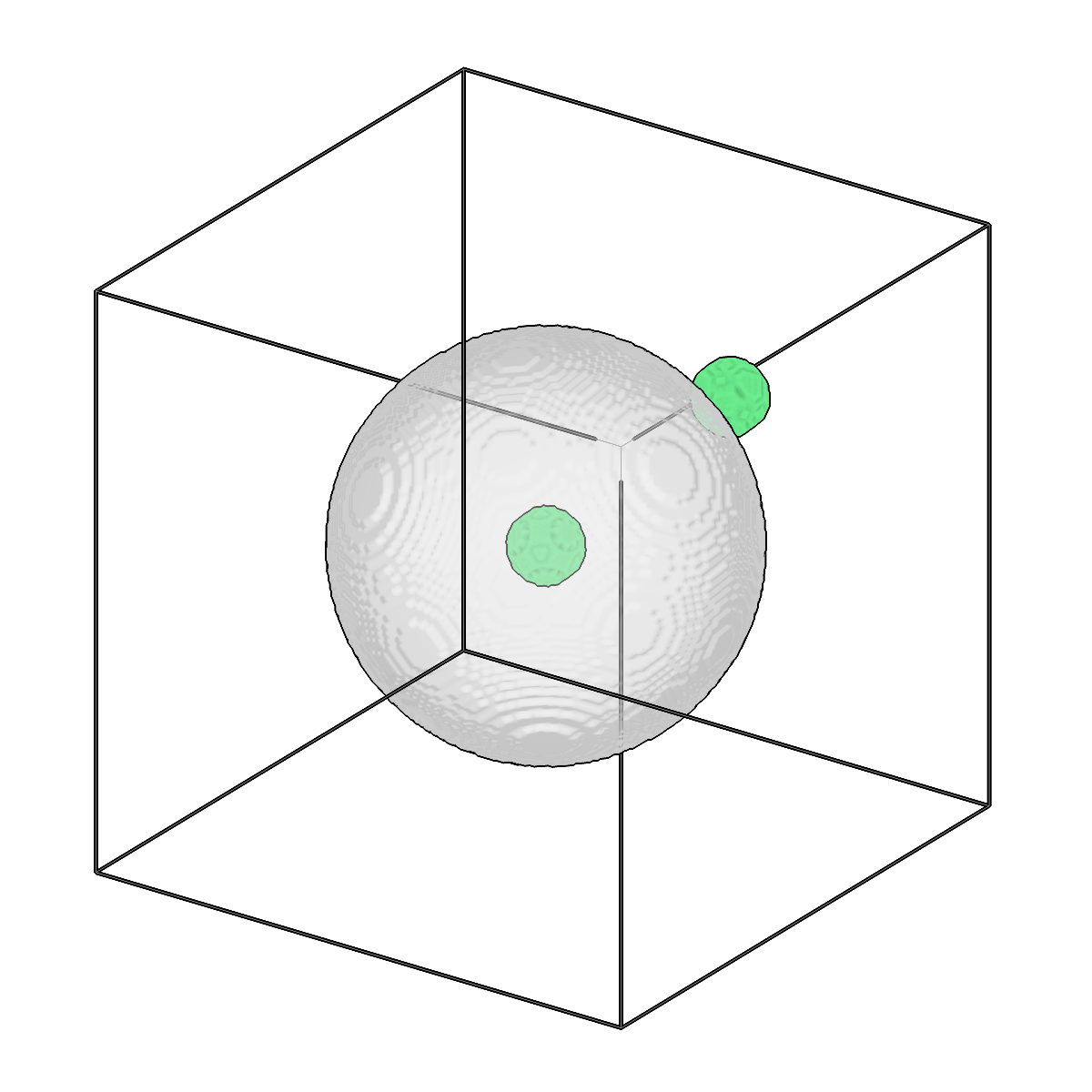 enclosed input