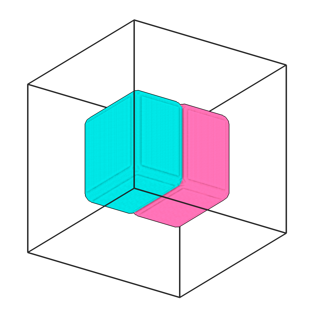 expand-labels output