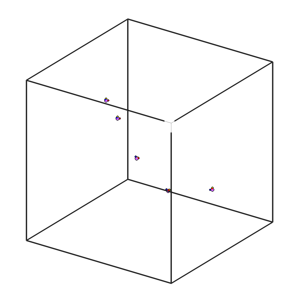 fit-spline output