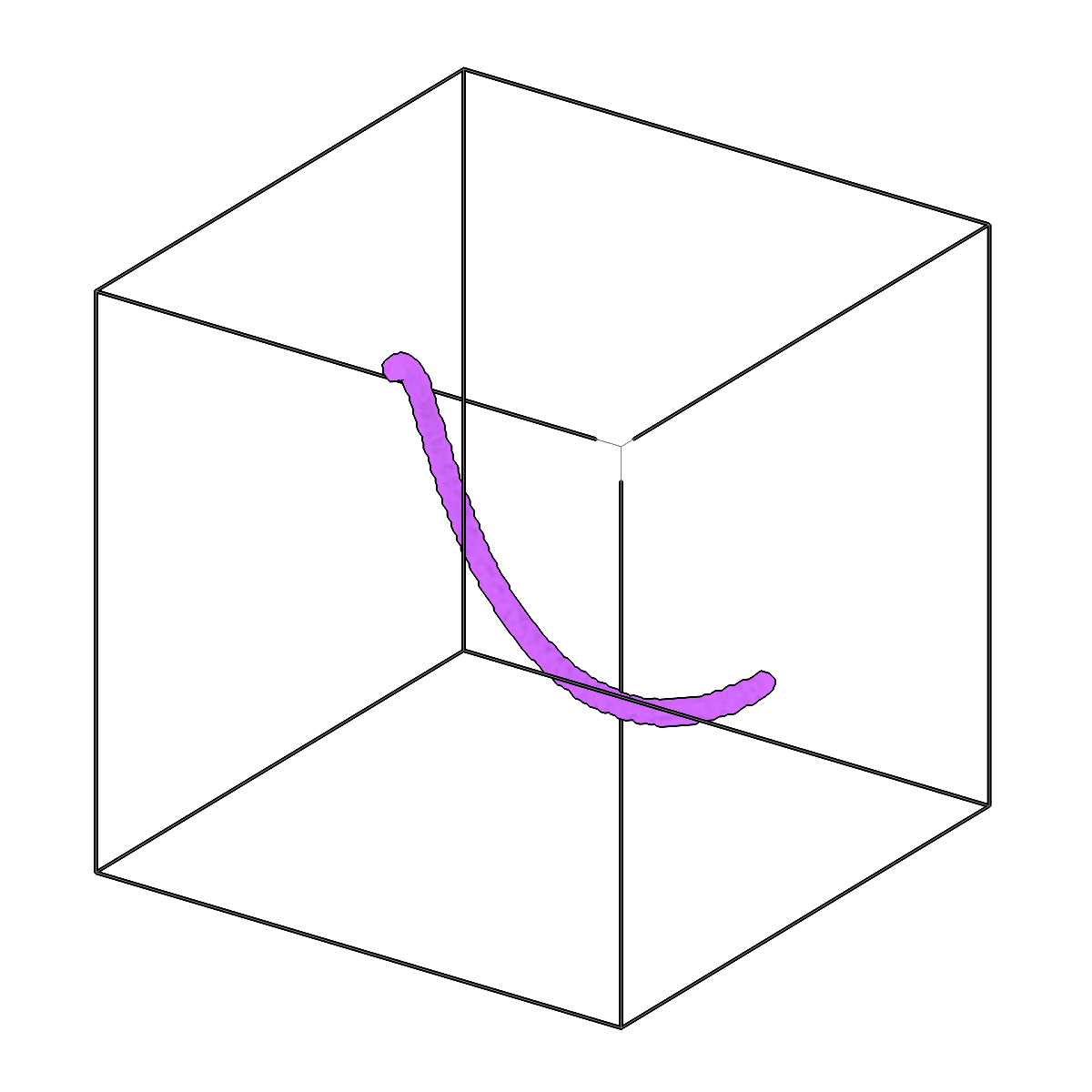 fit-spline input