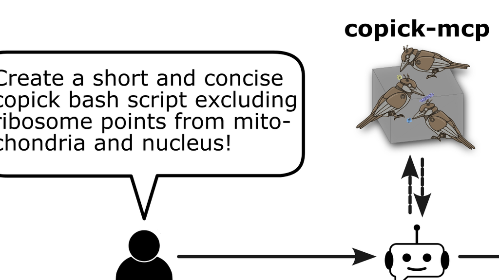 Copick-MCP